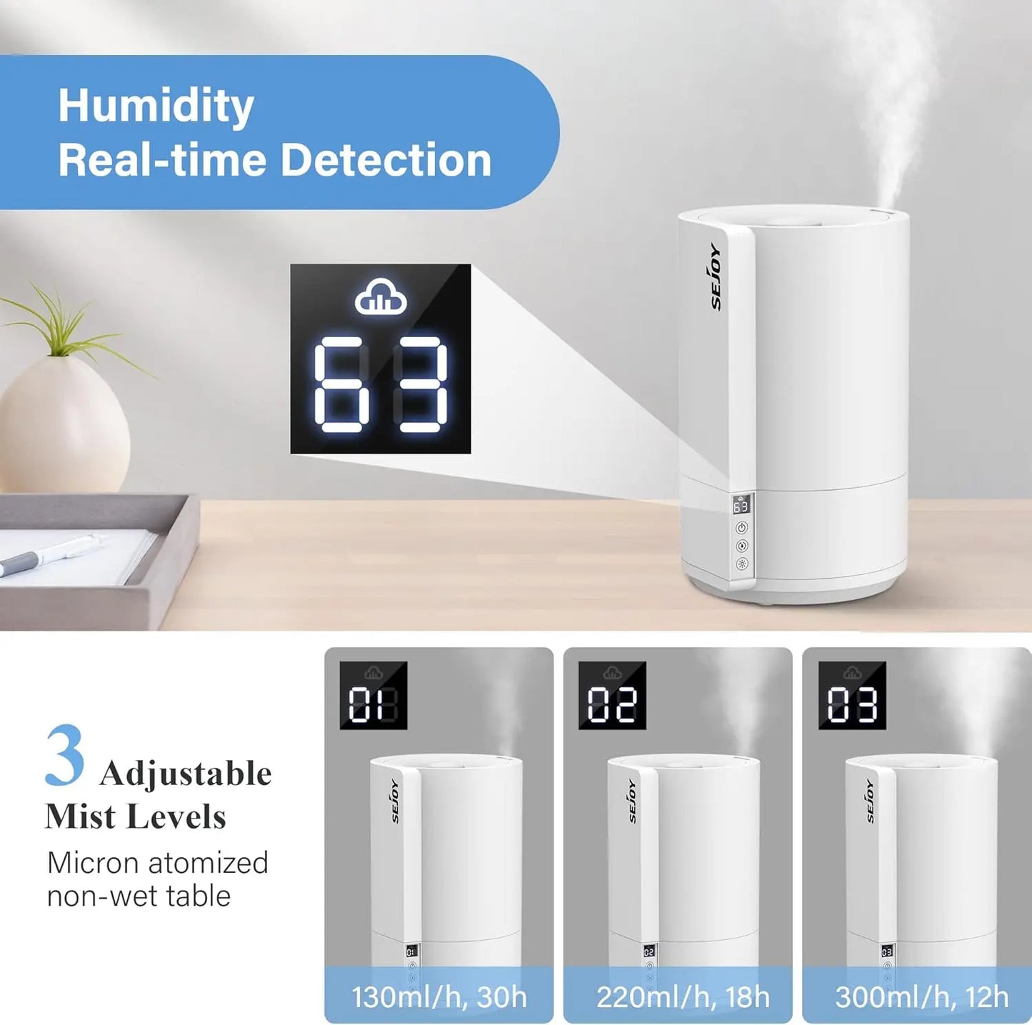 Sejoy Humidifiers for Bedroom Cool Mist Humidifiers Quiet Ultrasonic Air Humidifier for Baby Plant 4L Top Fill Smart Constant Hu