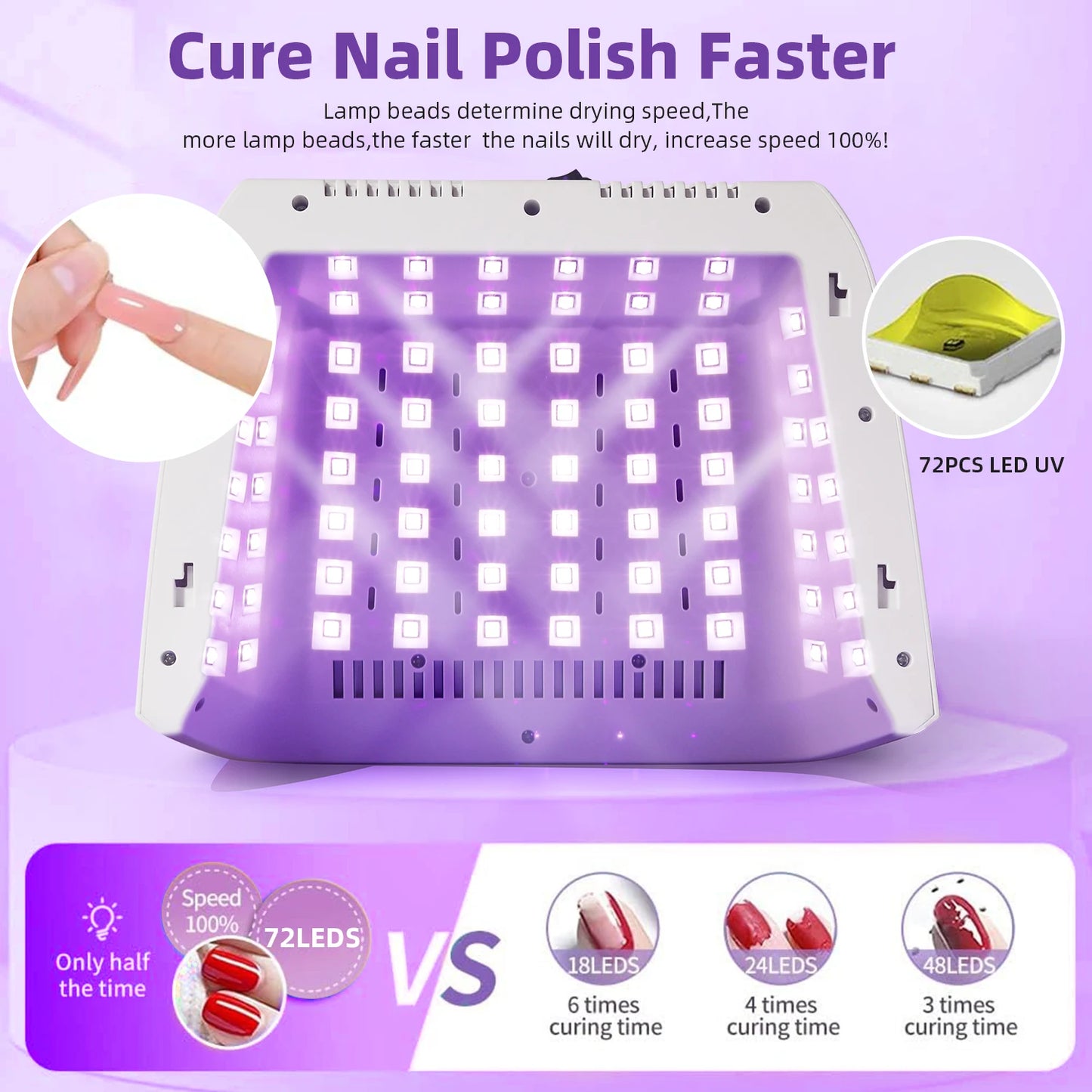 320W Big Space UV LED Nail Lamp For Manicure Drying Gel Nail Polish 72 LED Nail Dryer With Two LCD Screens Nail Salon Tools