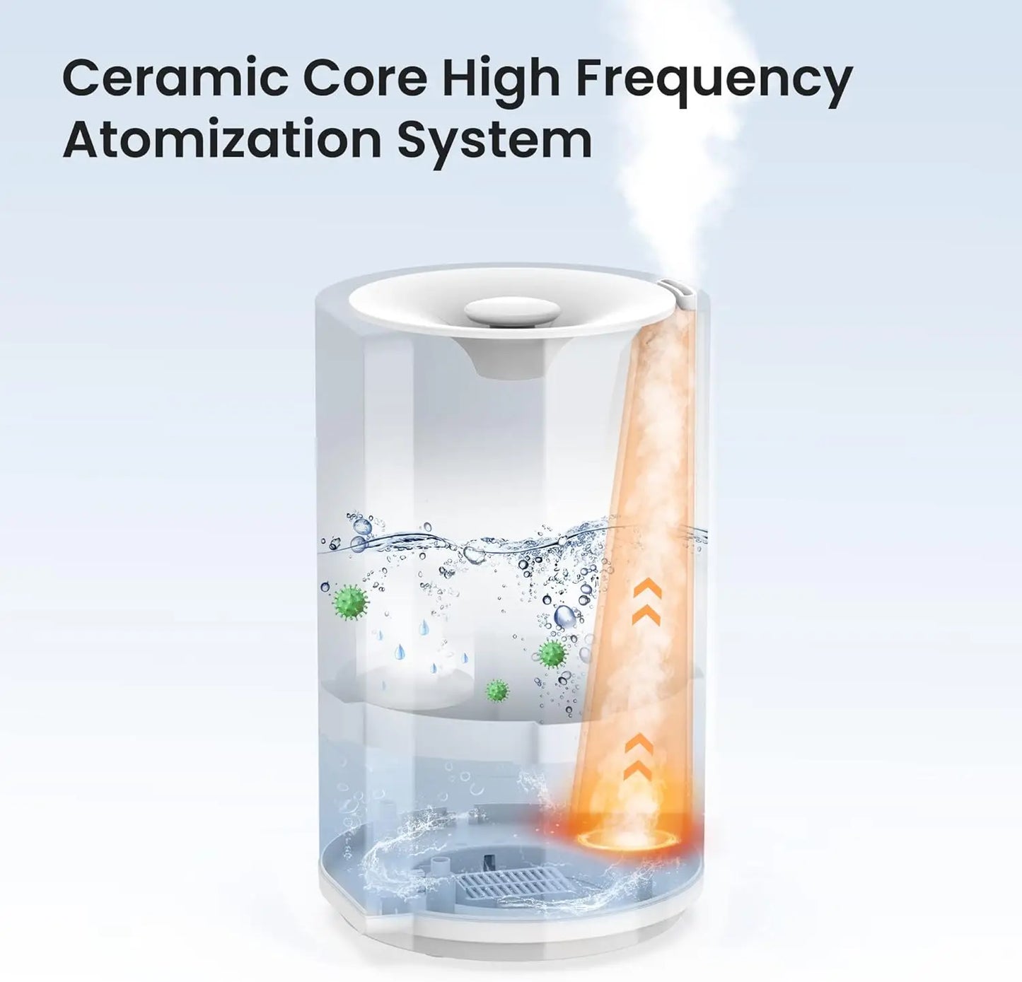 Sejoy Humidifiers for Bedroom Cool Mist Humidifiers Quiet Ultrasonic Air Humidifier for Baby Plant 4L Top Fill Smart Constant Hu
