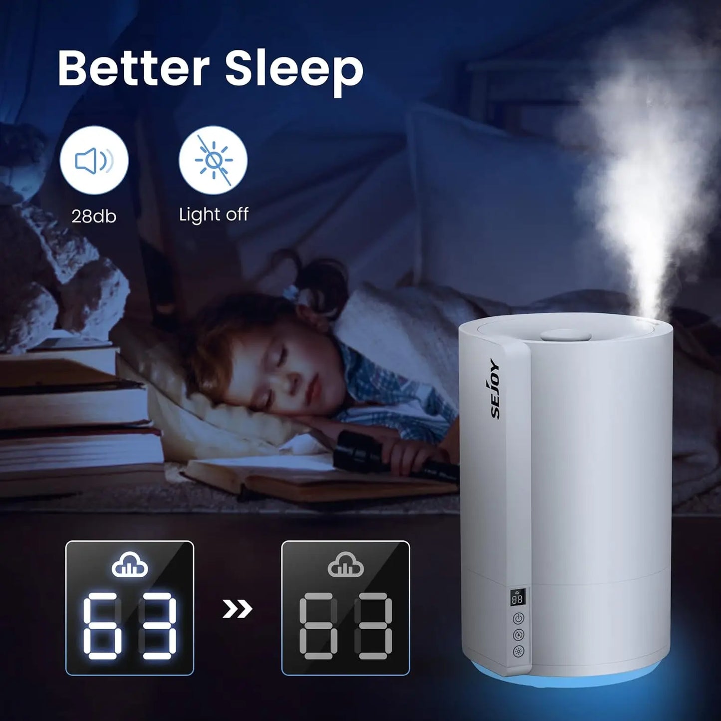 Sejoy Humidifiers for Bedroom Cool Mist Humidifiers Quiet Ultrasonic Air Humidifier for Baby Plant 4L Top Fill Smart Constant Hu